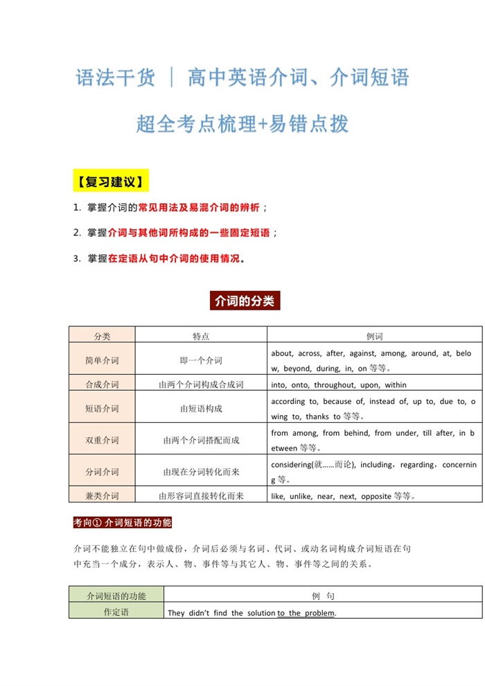 语法干货丨高中英语介词、介词短语，考点梳理+易错点拨.pdf可打印-找题宝