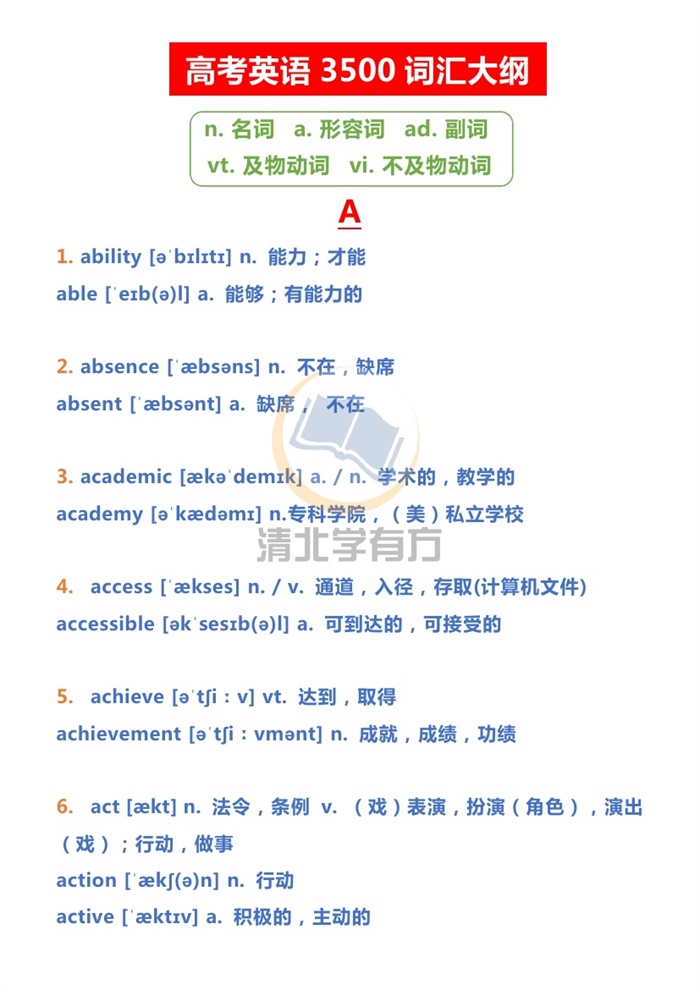 3500词汇大纲词形转换汇总.pdf可打印-找题宝