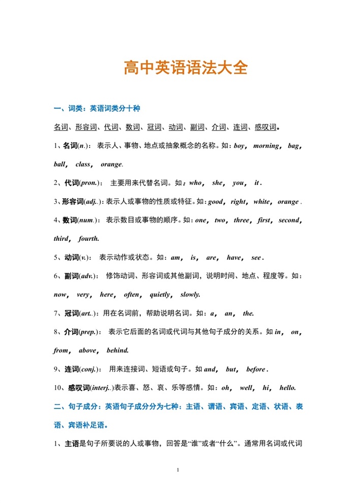 高中英语语法大全.pdf可打印-找题宝