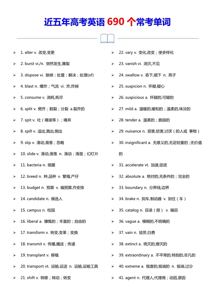 近五年高考英语690个常考难词.pdf可打印-找题宝