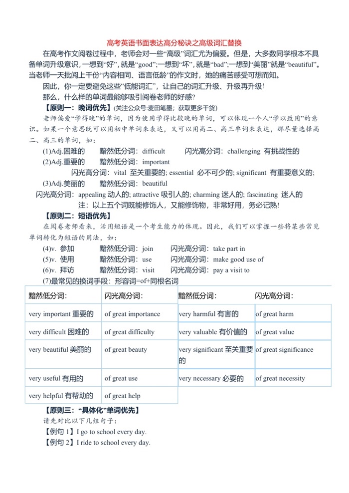 高级词汇替换（英语作文）.pdf可打印-找题宝