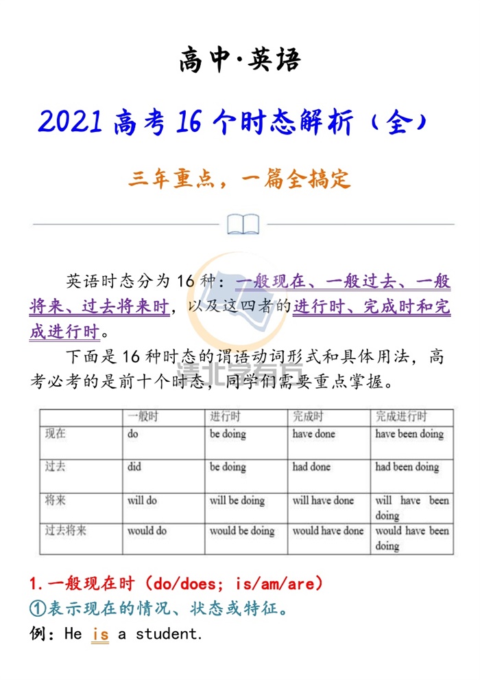 2021高考英语16个时态解析(全),三年重点,一篇全搞定!.pdf可打印-找题宝