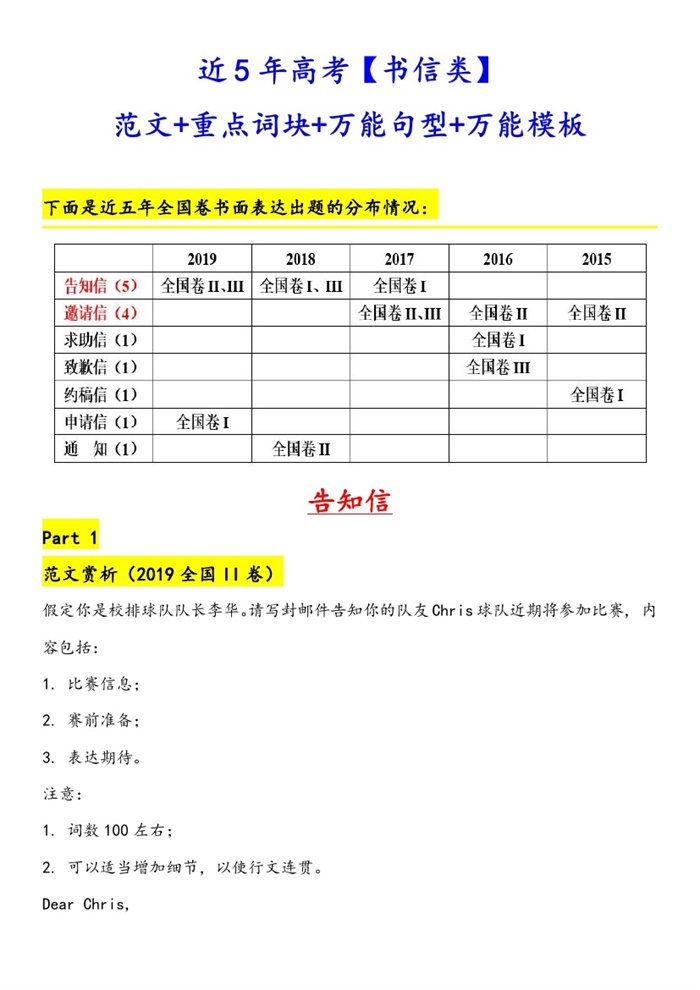 近5年高考书信分类范文+重点词块+万能句型+万能模板.pdf可打印-找题宝
