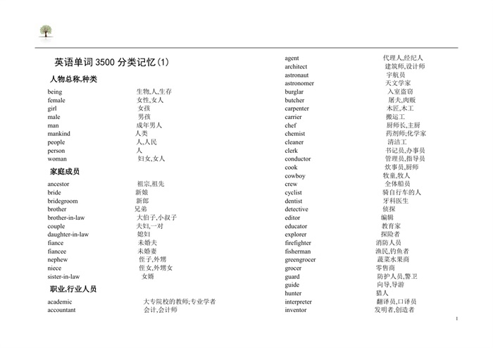 高考英语单词3500分类记忆法.pdf可打印-找题宝