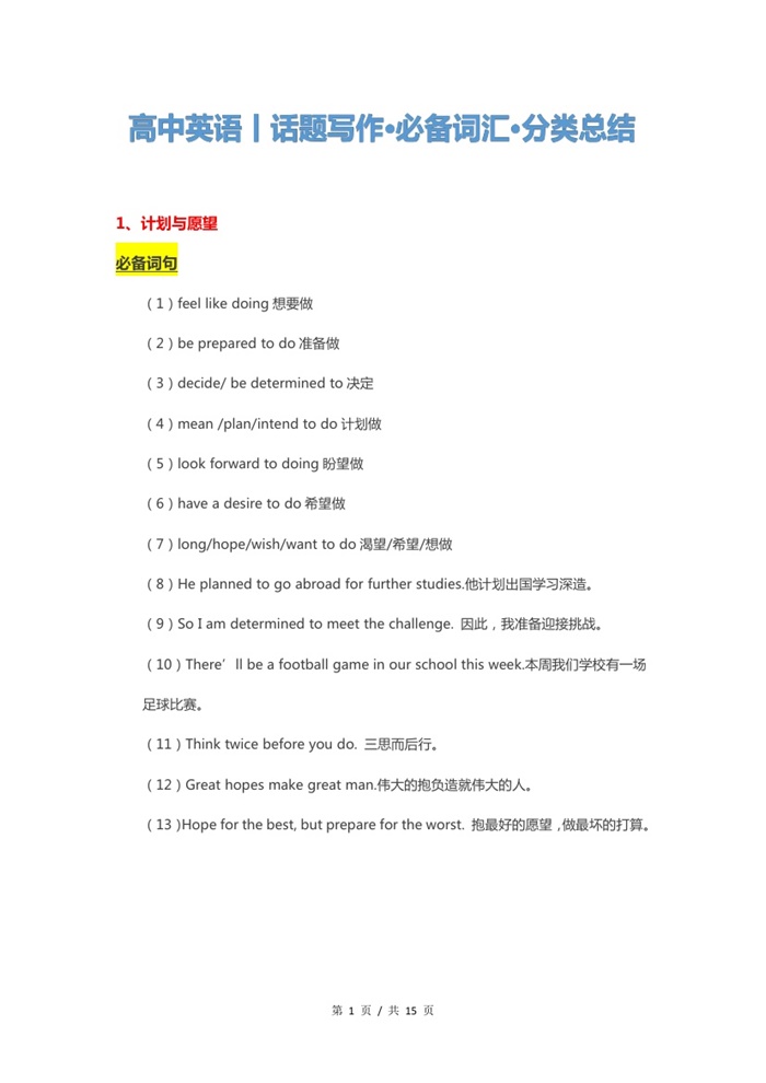 高中英语话题写作必备词汇分类总结.pdf可打印-找题宝