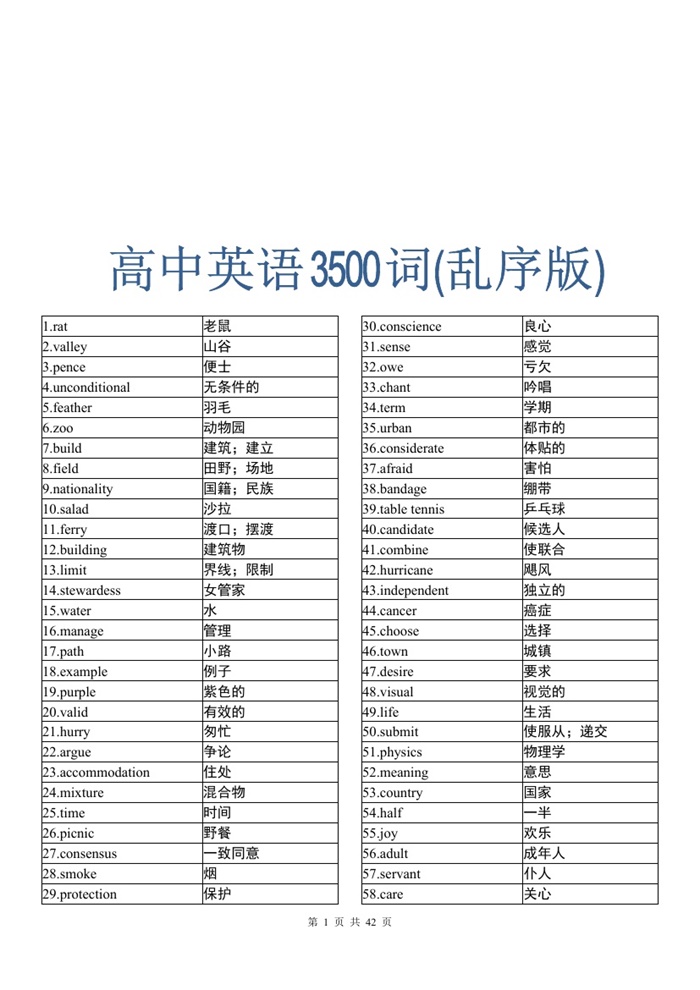 高中英语3500词（乱序版）.pdf可打印-找题宝