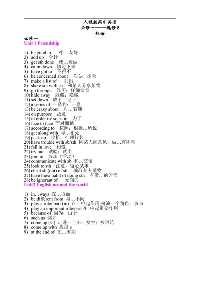 人教版高中英语必修一至选修八短语.pdf可打印-找题宝